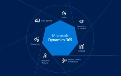 Microsoft lança Dynamics 365 em novembro no Brasil